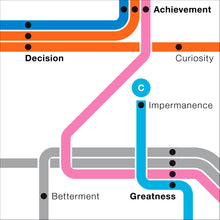 Load image into Gallery viewer, Camiseta Greatness