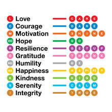 Load image into Gallery viewer, Greatness . Sign Aluminum Print White