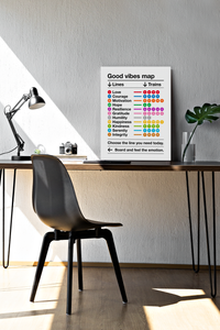 Good Vibes Map . Lines and Trains Sign Aluminum Print White