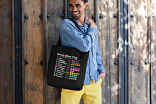 Load image into Gallery viewer, Good Vibes Map . Tote Bag Black
